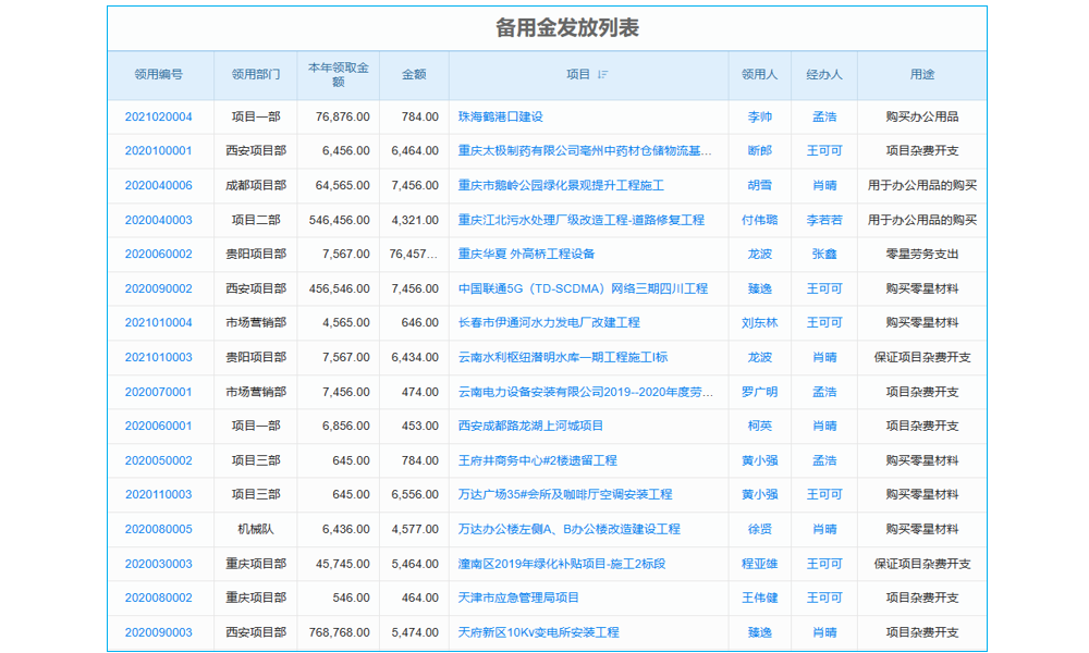 江门生产设备管理软件公司
