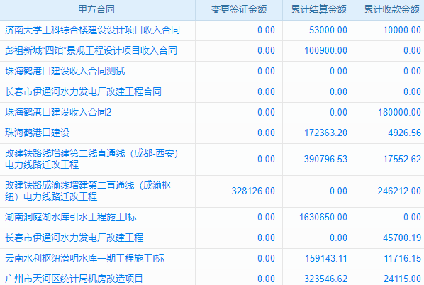 蓝卡生产管理软件怎么样