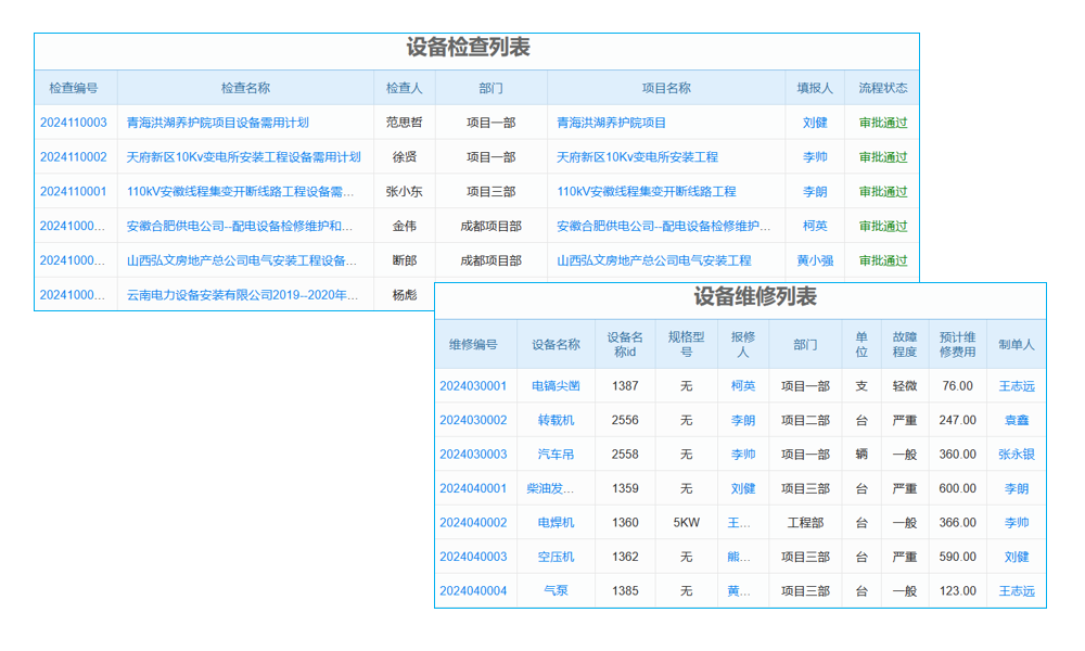 生产管理软件的原则有哪些