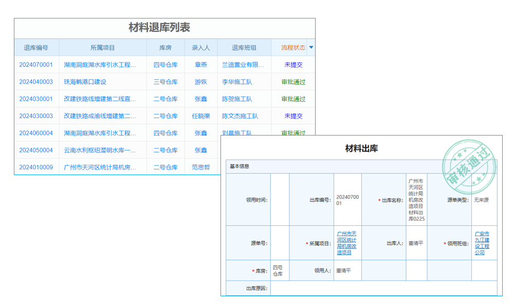 生产管理软件的功能有哪些