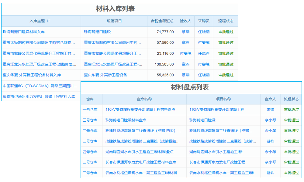 生产管理软件22B询选仁和ERP