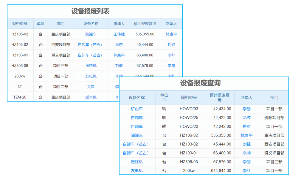 生产管理系统软件结构图