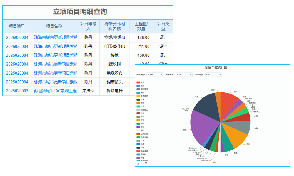 精益生产管理软件供应商