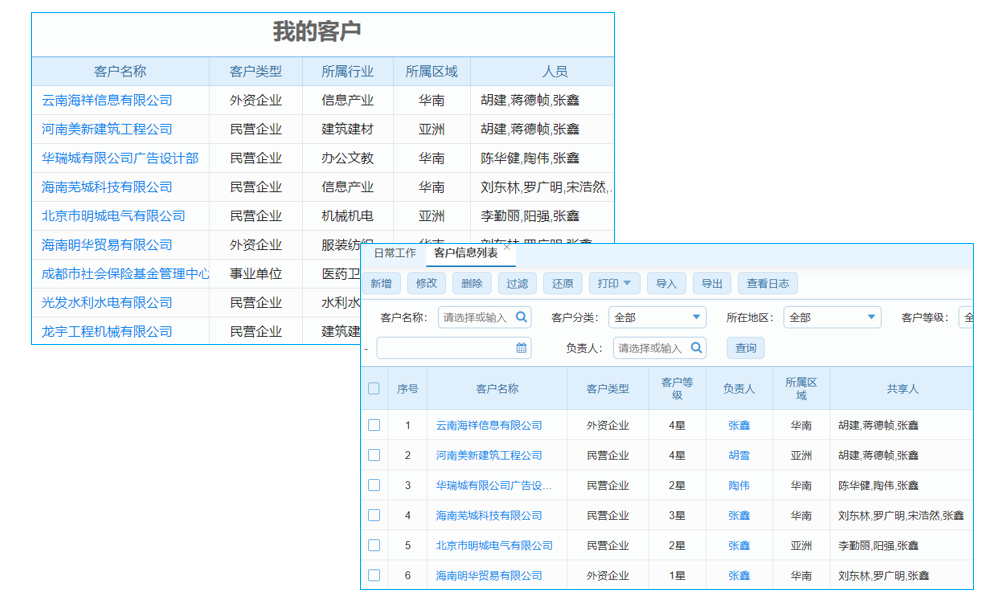 生产管理软件开发流程图