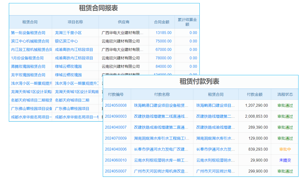 生产管理软件接单方案设计