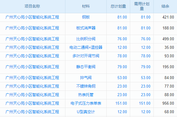 工程装饰管理软件