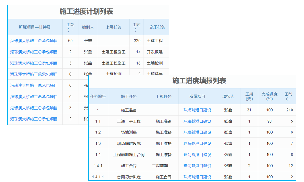 企业生产流程管理软件推荐