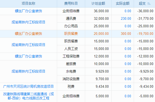 生产管理软件选哪家公司好