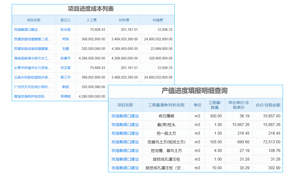 编制生产计划的软件有哪些
