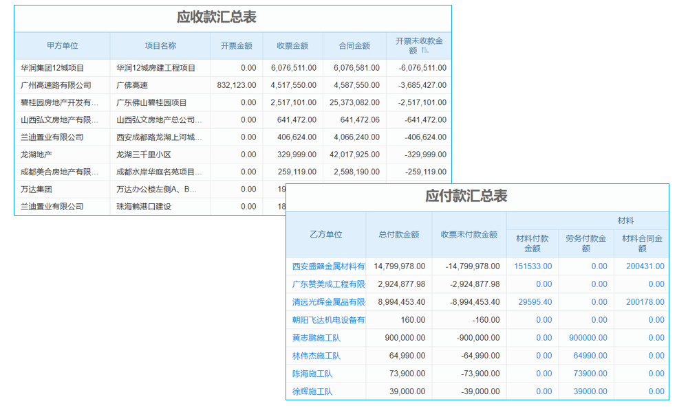 生产管理软件用什么比较好