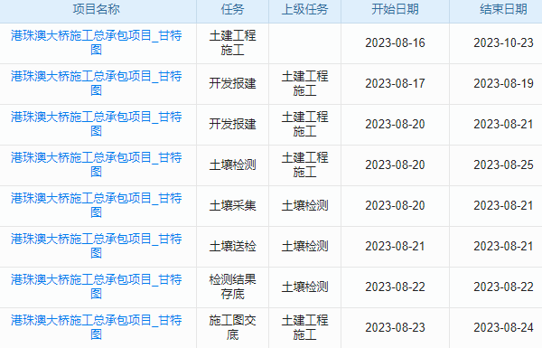 线路板生产计划排产软件