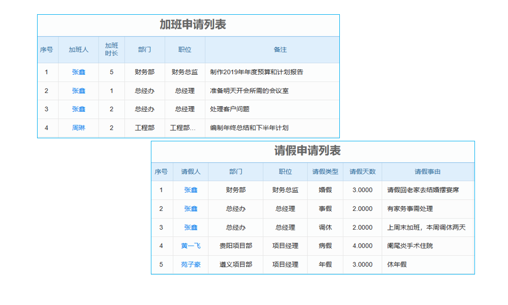 生产企业推荐一下软件有哪些