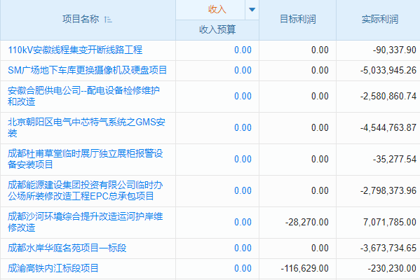 企业生产管理系统软件方案报价