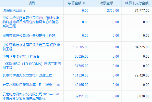 生产现场5s管理软件是什么