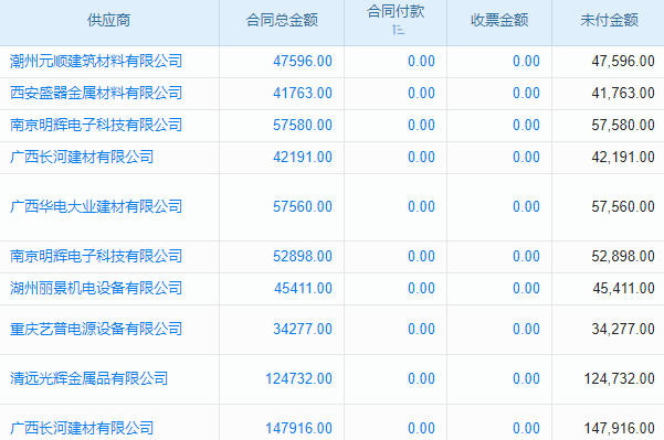 装饰工程管理系统