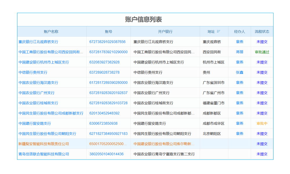 生产管理系统软件使用说明