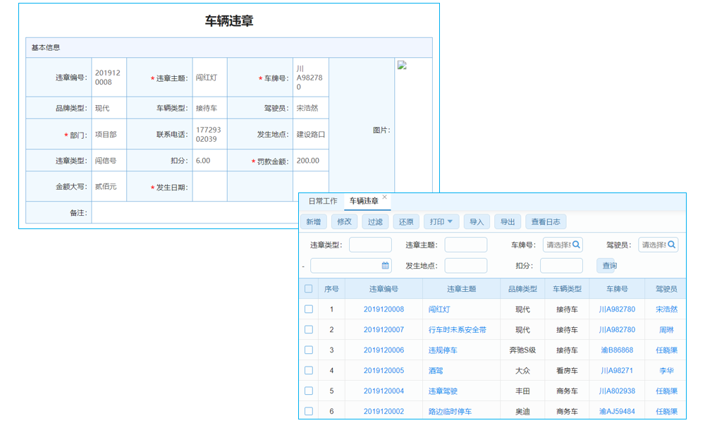 制造业工厂用MES系统提效明显,核心功能实测咋样? 制造业工厂用MES系统提效明显,核心功能实测咋样?