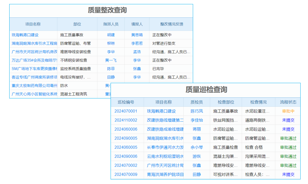 上海生产mes系统公司，适配离散制造业生产流程吗？