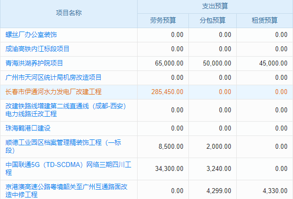 长宁区进口软件生产厂家