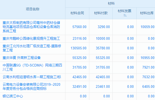 平湖企业用 MES 系统管控生产，这价格投入能节省多少成本？
