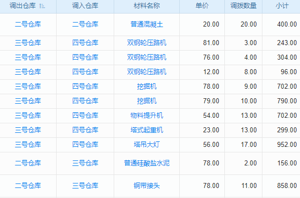 铝电解电容生产管理软件