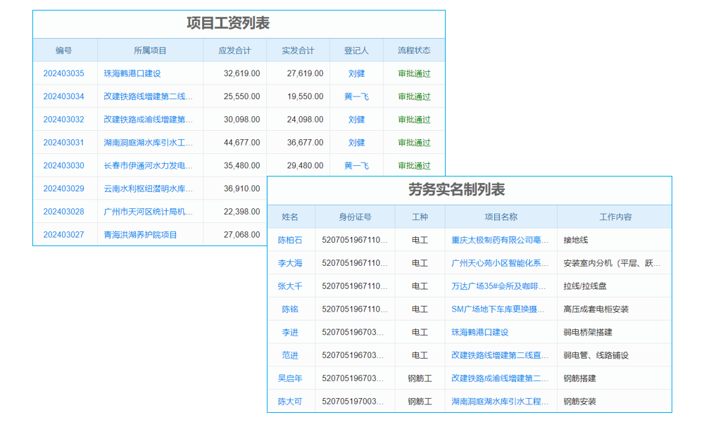适合工厂生产及发货的管理软件