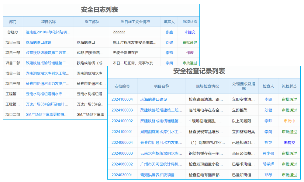 软件技术生产能力包括哪些方面？能替代人工完成复杂任务吗？