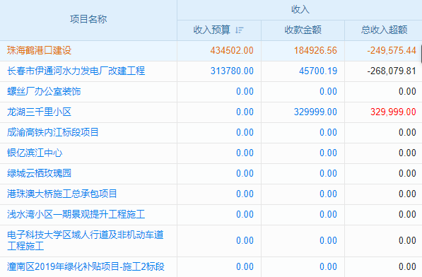 软件开发算生产性服务业吗？企业实际应用场景下咋判断？