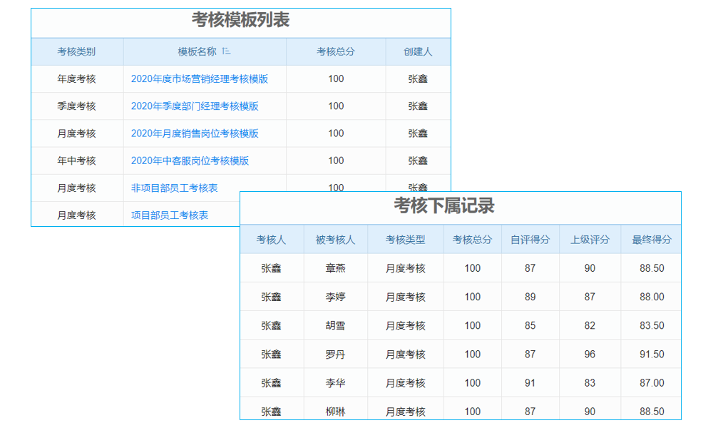 mes系统介绍ppt，制造企业用它管理生产，和同类Top3比咋样？