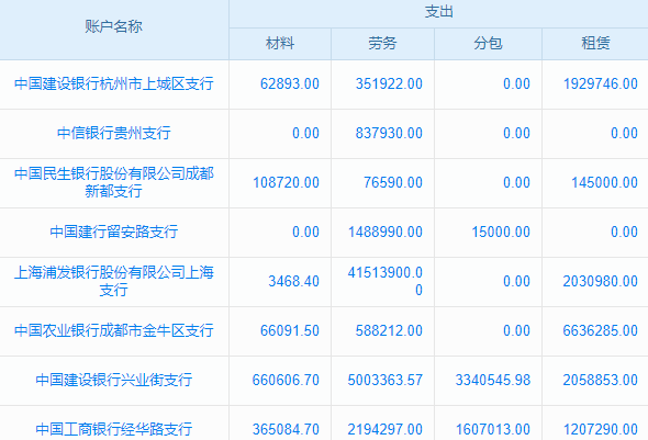 免费mes系统app下载，小厂用它能节省多少成本？