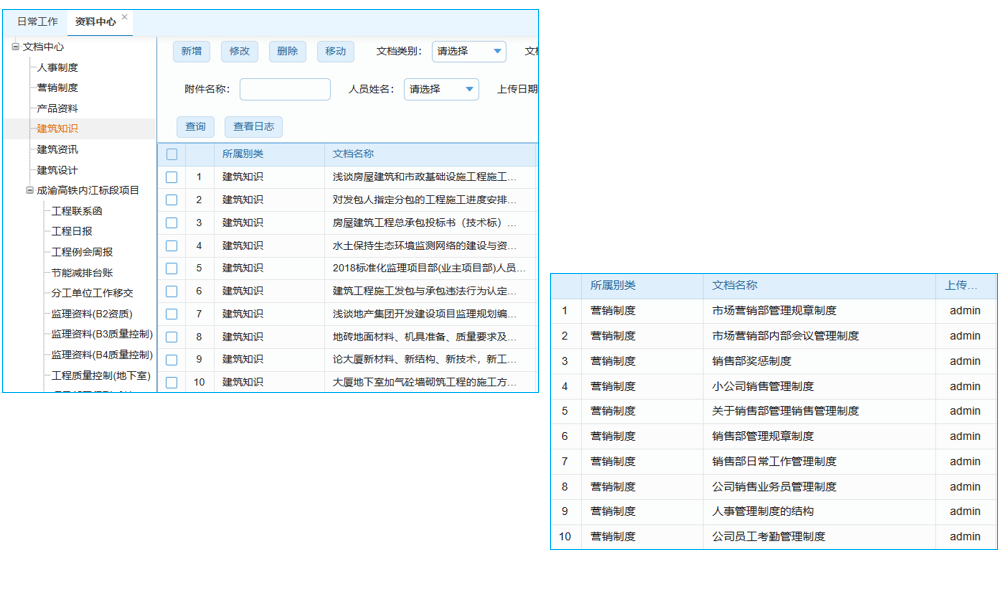 适合初创企业的简单免费CRM软件，免费功能够用吗？