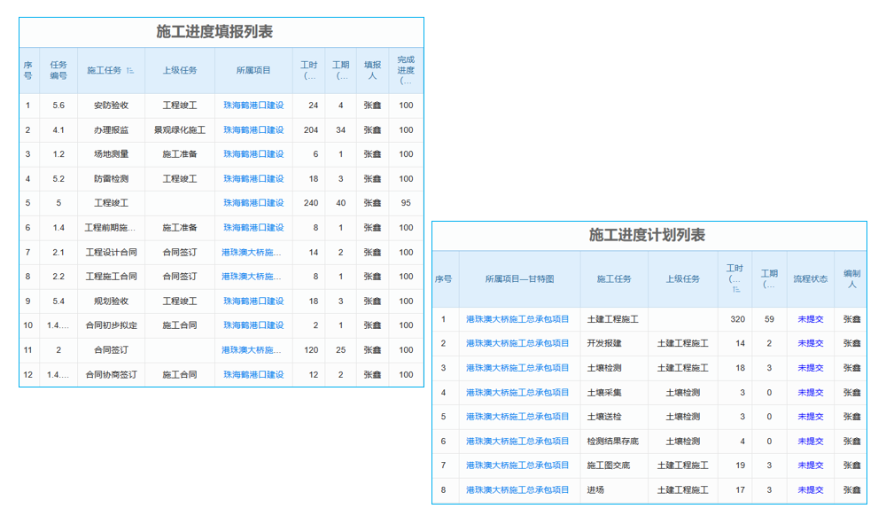 鞍山西道生产管理软件报价