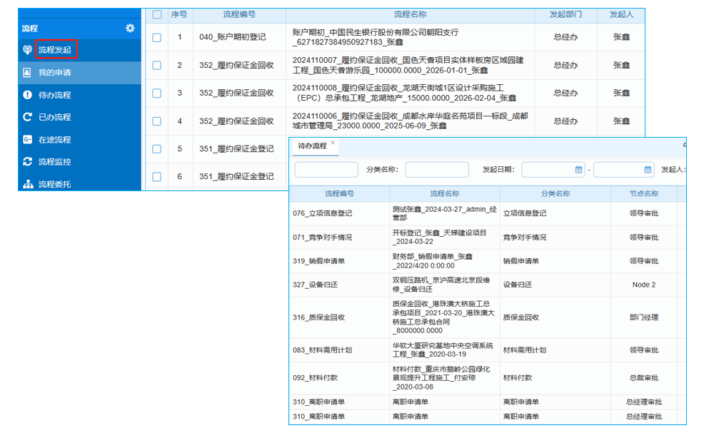 未来5年mes系统,在电子制造行业复杂生产场景能hold住吗? 未来5年mes系统,在电子制造行业复杂生产场景能hold住吗?