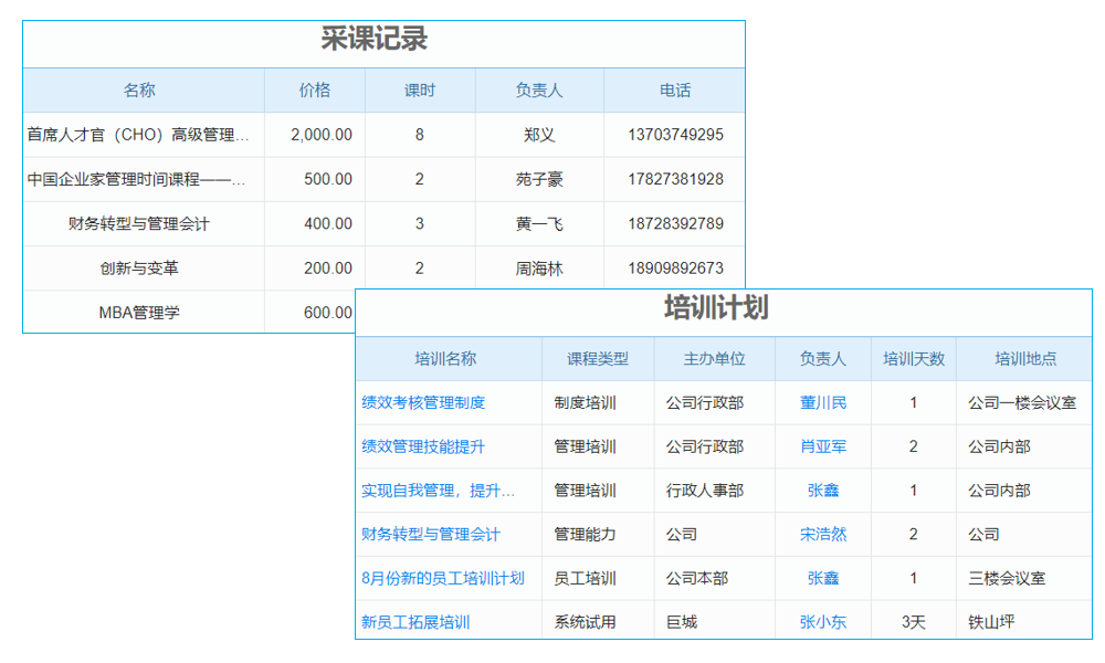 进口内网管理软件生产流程
