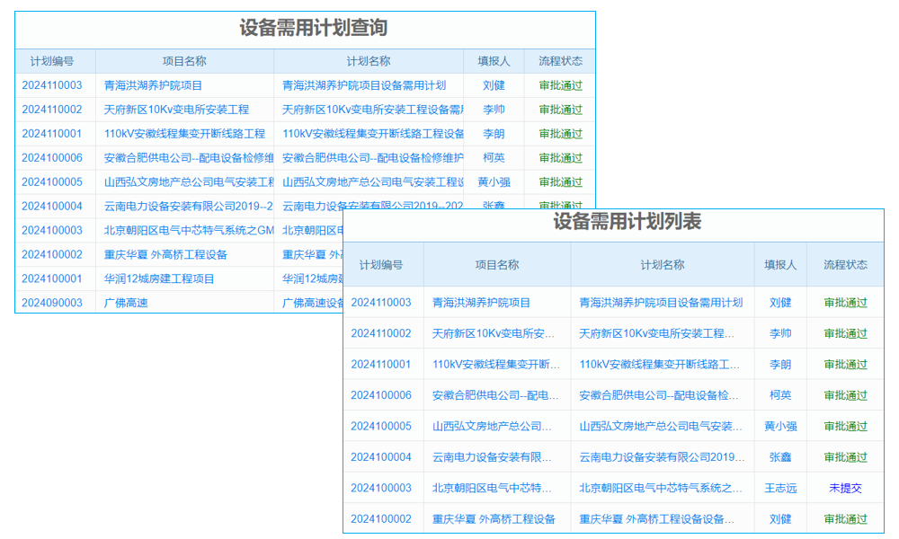 上海mes系统服务商，解决生产排期难题，选它值不值？