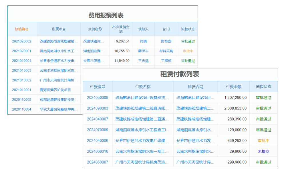 mes系统实施方法论，在机械制造行业落地，成本能节省多少？