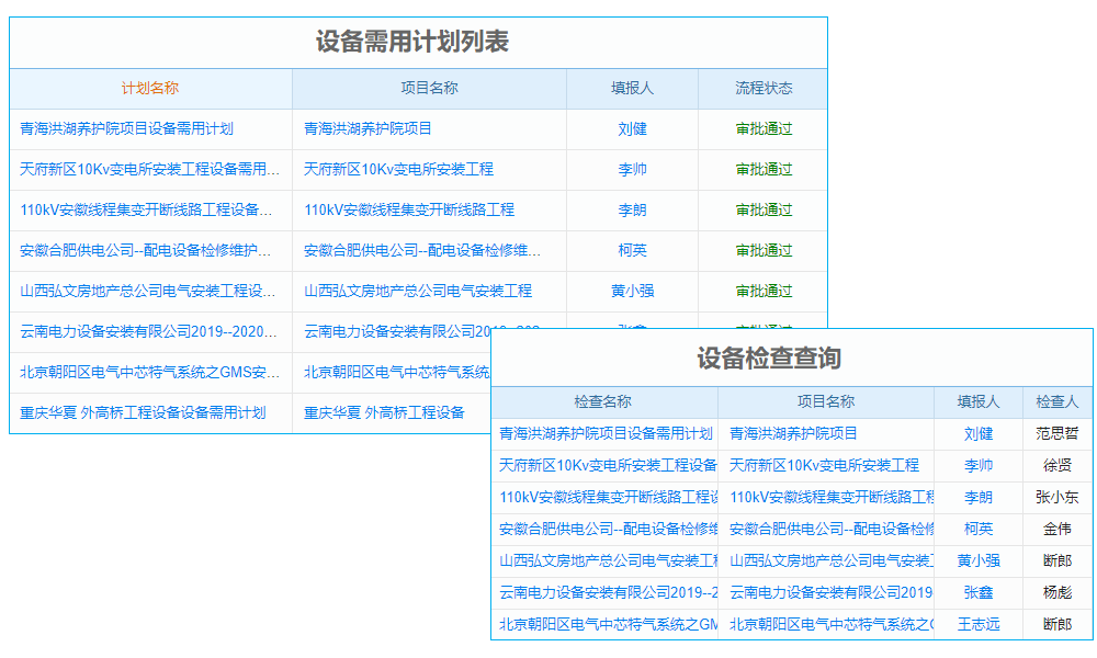 铝氧化生产管理软件有哪些