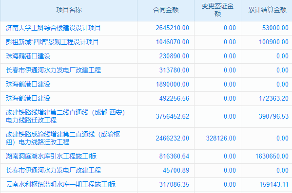 金属制品生产管理软件有哪些