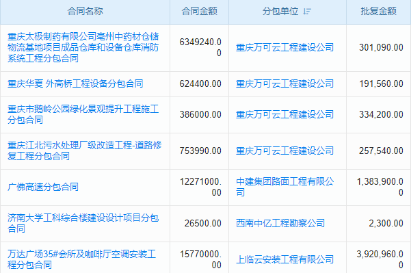 苏州钢卷剪切厂用这套mes系统，能替代人工操作吗？