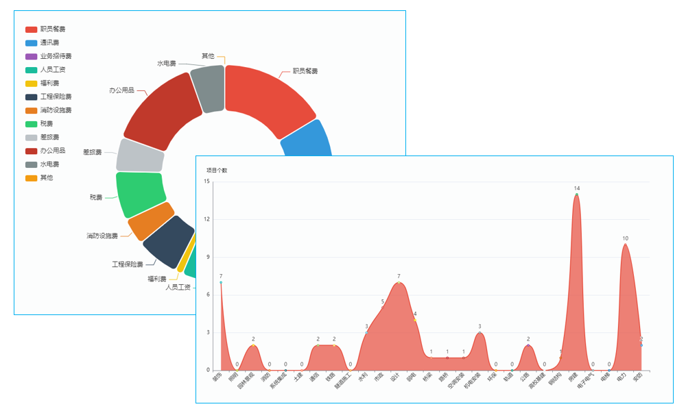 芜湖哪些企业有mes系统？这套系统适配制造业复杂生产流程吗？