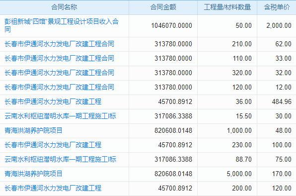 mes系统要达到什么状态？工业行业复杂场景能 hold 住吗？