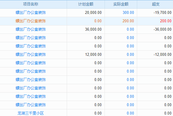 mes系统只是概念炒作吧？制造业用它能节省多少成本？