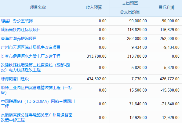 九江市金碟生产管理软件哪家靠谱？生产流程复杂时选它值不值？