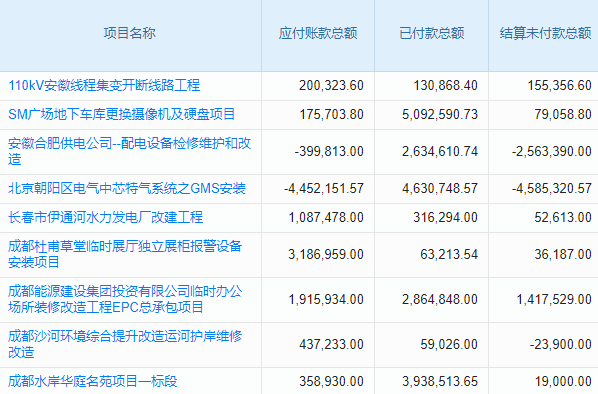 静安区生产企业管理软件解决方案