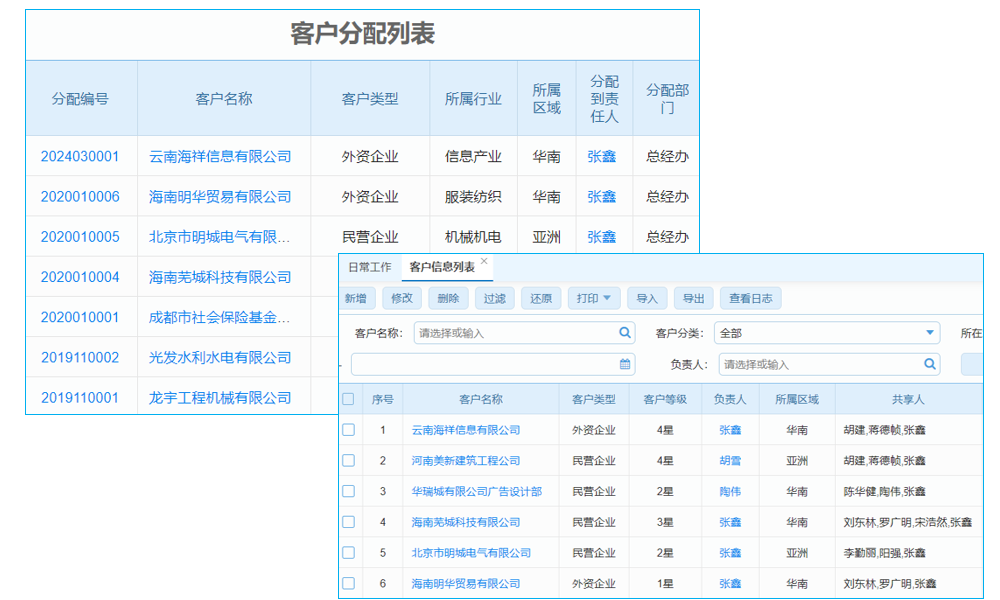 辽宁mes系统用在机械制造生产线上，选它值不值？
