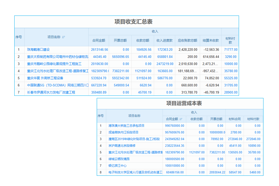 龙华小型生产管理软件哪家好