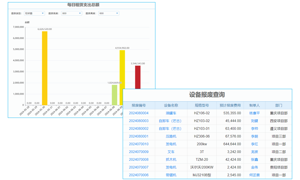 mes系统如何搭建工厂？落地复杂生产场景它能 hold 住吗？