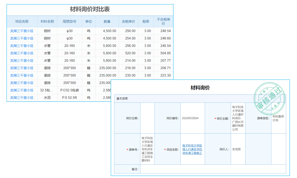 电子电工教学用 mes2 电子电工实验系统，能替代人工操作吗？