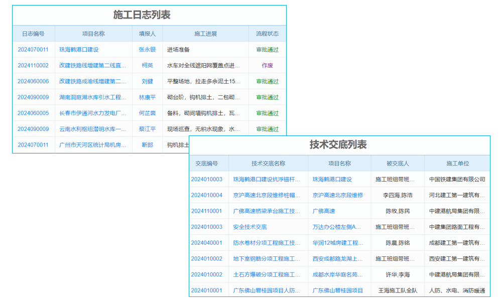 生产工厂mes系统找哪家？选它能为工厂节省多少成本？