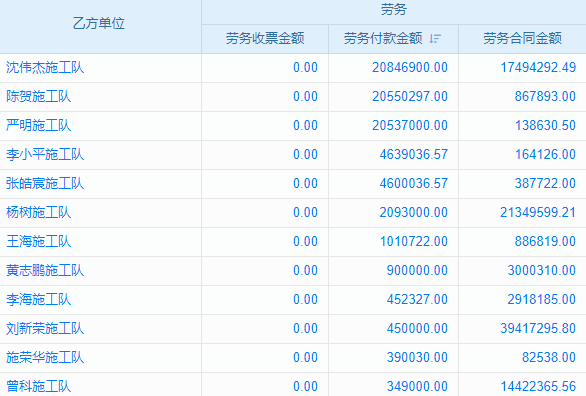 做mes系统的公司，中小企业工厂用它来提效，选它值不值？